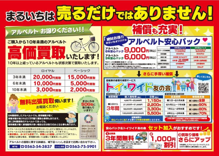 まるいちの充実保証